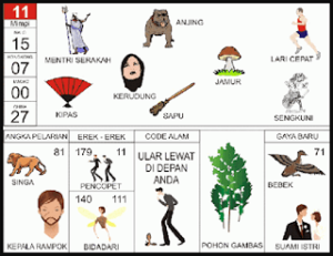 Erek Erek 11 Bergambar 2D Paling Lengkap