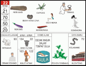 Erek Erek 22 Bergambar Buku Mimpi 2D Lengkap