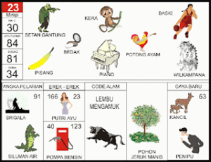 Erek Erek 23 Bergambar Buku Mimpi 2D Terlengkap