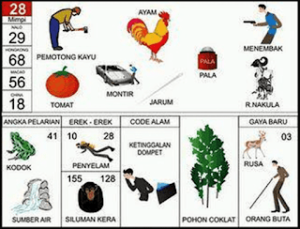 Erek Erek 28 Bergambar Buku Mimpi 2D Lengkap