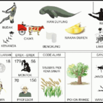 Erek Erek 56 Bergambar Lengkap Buku Mimpi 2D