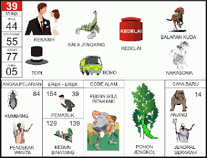 Erek Erek 39 Bergambar 2D Lengkap Buku Mimpi