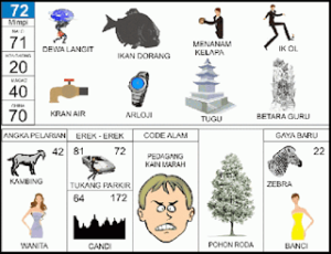 Erek Erek 72 Bergambar Lengkap Buku Mimpi 2D