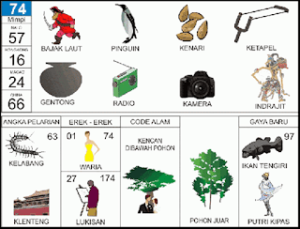 Erek Erek 74 Bergambar Lengkap Buku Mimpi 2D