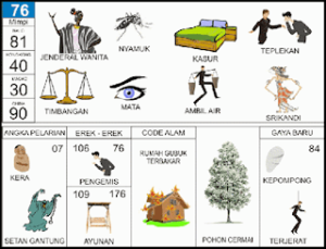 Erek Erek 76 Bergambar Lengkap Buku Mimpi 2D