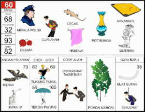 Erek Erek 60 Bergambar Lengkap Buku Mimpi 2D