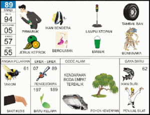 Erek Erek 89 Bergambar Lengkap Buku Mimpi 2D